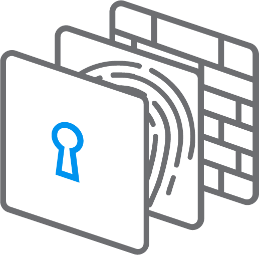 امنیت چندسطحی