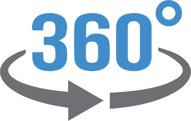 نظارت ۳۶۰ درجه