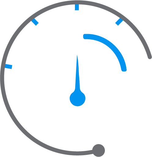 سرعت شخصی‌سازی