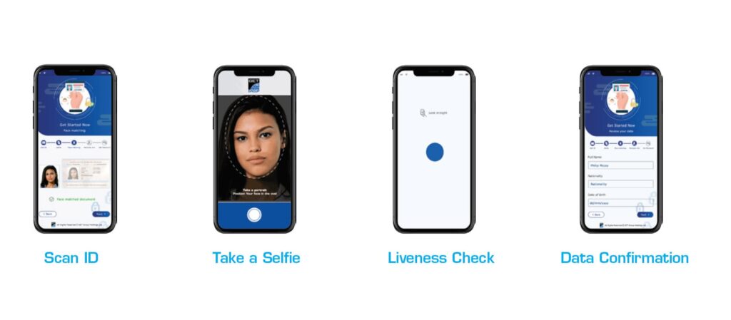 جریان کاری (WORKFLOW)