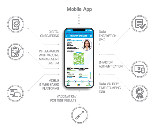 گروه GET ایران - 1426