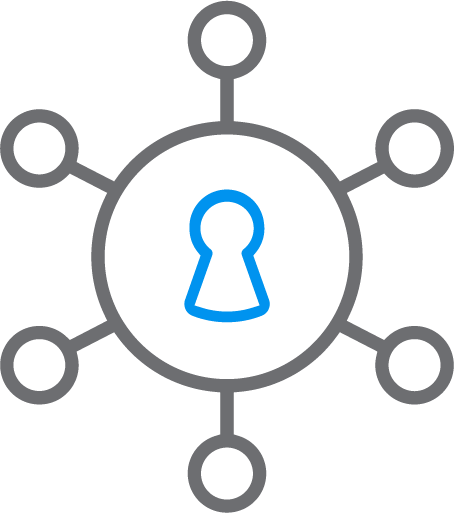 امنیت تقویت‌شده